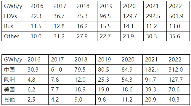 1683537334159475.png 圖片2.png