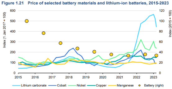 1683537500105414.png 圖片7.png