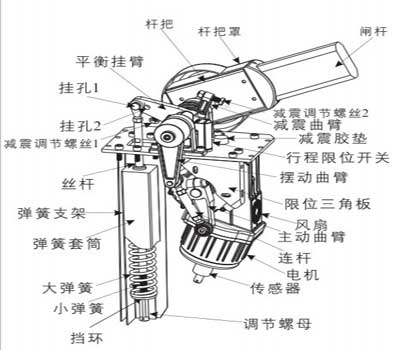 電池火燒試驗(yàn)機(jī)